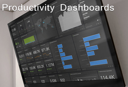 Productivty Dashboard