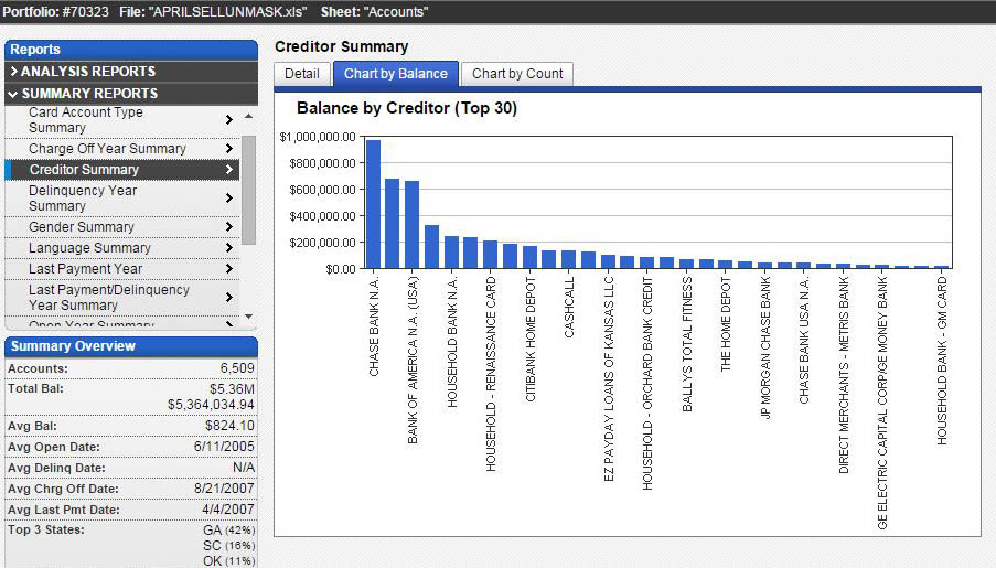 DebtMiner Screen Shot 2