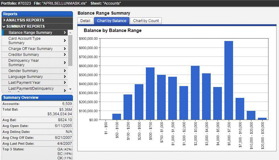 DebtMiner Screen Shot 1